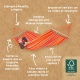 La Siesta - Pack Maera Simple avec Hamac  barres Alisio (Outdoor) Toucan